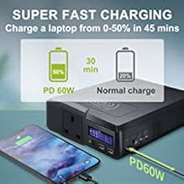 Portable power station with AC wall charger and user manual included in the package