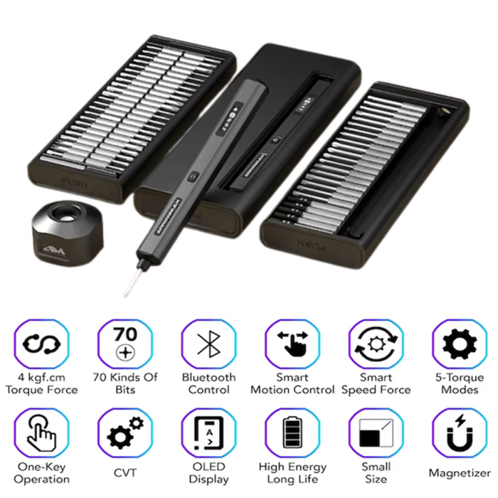 Lightweight & Durable CNC Aluminum Alloy Construction
