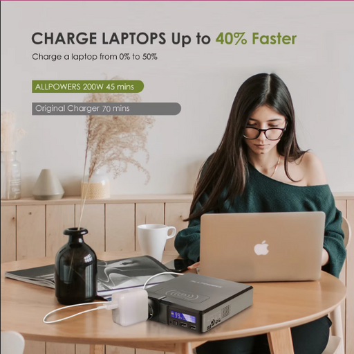 Solar Generator with USB-C, AC 220V/110V, and LCD Display