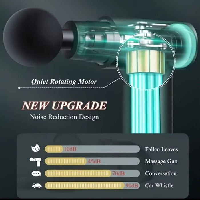  Mini Electric Massage Gun for Back Pain Relief - Quiet operation for distraction-free massage sessions 