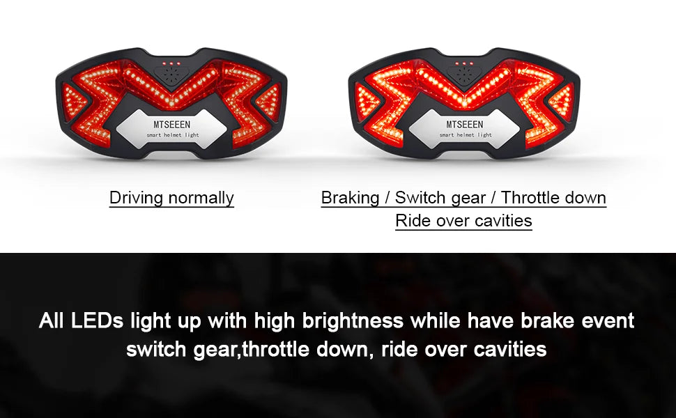 Helmet Brake Light LED Black with Brake Sensor for Bikes Waterproof: Ensure visibility and safety with this waterproof black LED brake light for bikes