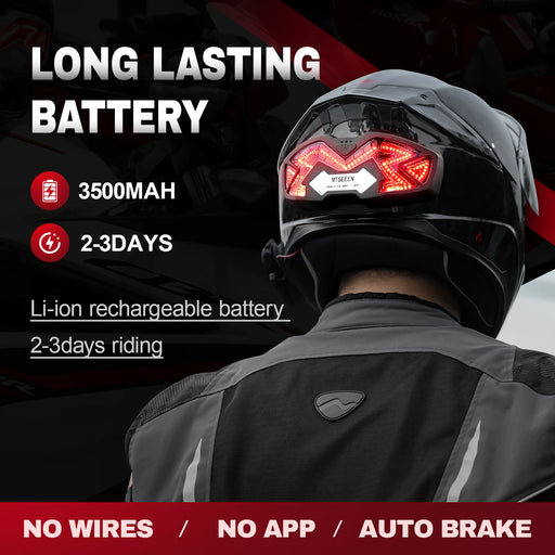 Waterproof and durable TPU material for all-weather use