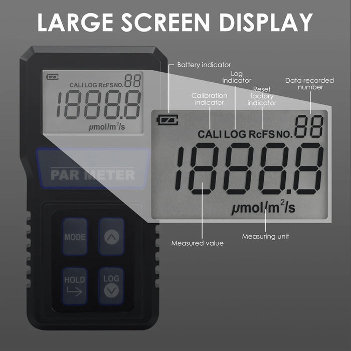 Indoor Outdoor PPFD Sensor for Plant Grow Lights