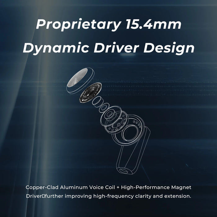HiFi Flat Head Earphones with Dynamic Driver and MMCX