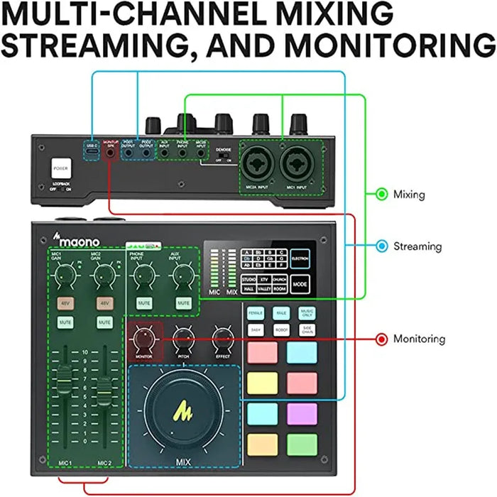 Studio Sound Card Mixer for DJs and Content Creators