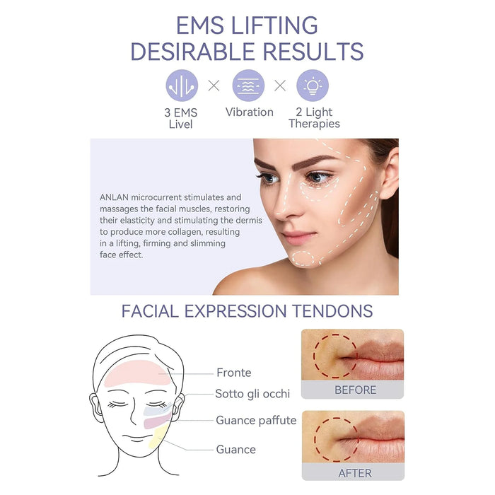 Hot Compress (38°C-42°C) opens pores; Cold Compress (6°C-12°C) shrinks pores