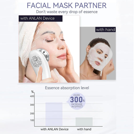 Multifunctional beauty tool with ion technology, red/blue light therapy, and vibration massage
