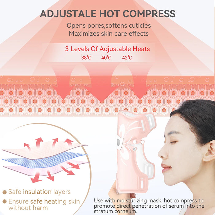 Facial LED Mask with Blue Light Therapy for Anti-Acne and Inflammation Reduction