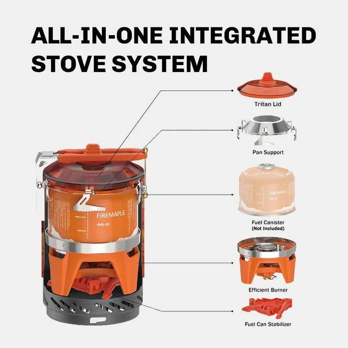 Gas stove with high heat efficiency and fuel consumption reduction