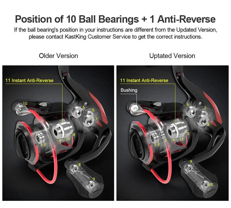 Innovative water-resistant spinning fishing reel designed for pike fishing (4000 series) with durable construction and smooth operation