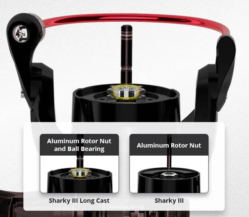 Package Includes Spinning Reel, Instruction Manual, and Original Box