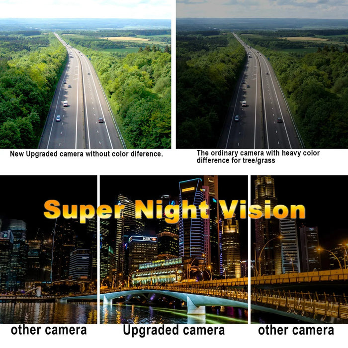 High-definition rear view camera with 640x480 resolution and 120° wide-angle lens