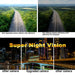 High-definition rear view camera with 640x480 resolution and 120° wide-angle lens