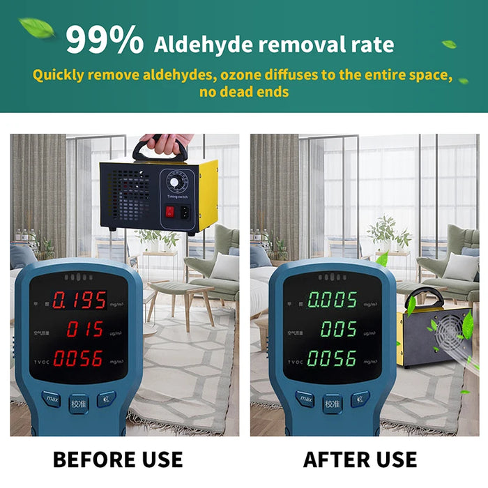High-Capacity 60g/h Ozone Generator – White Portable Air Purifier for Odour & Germ Removal