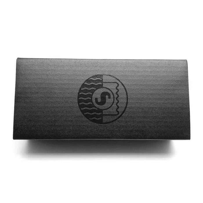 Omnidirectional Polar Pattern captures sound from all directions