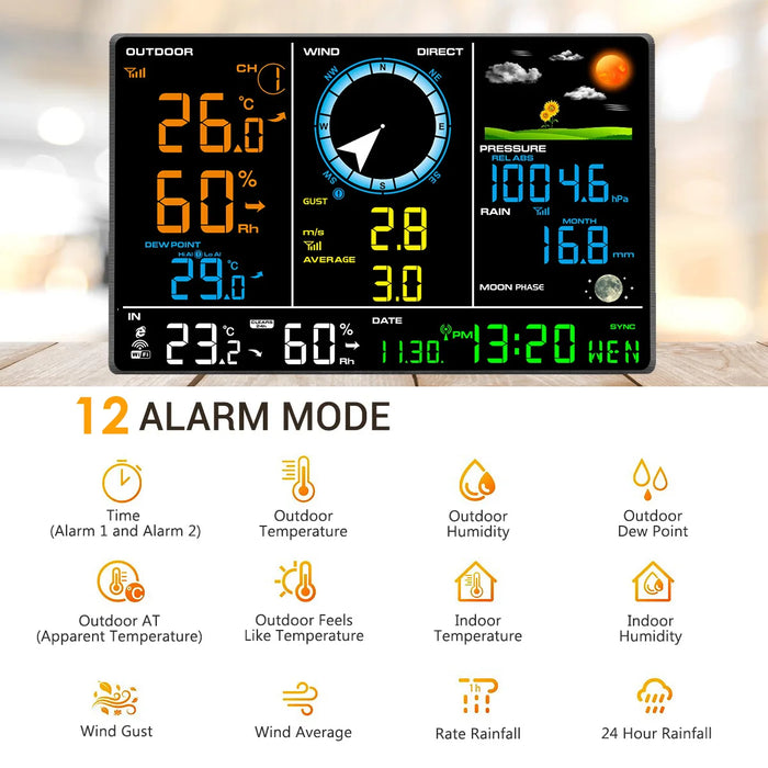 5-in-1 WiFi Weather Station with Outdoor Sensor