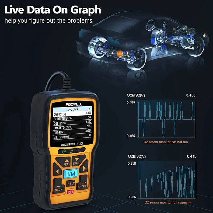 Compact and Easy to Use OBD2 Scanner for at-home or professional workshop use