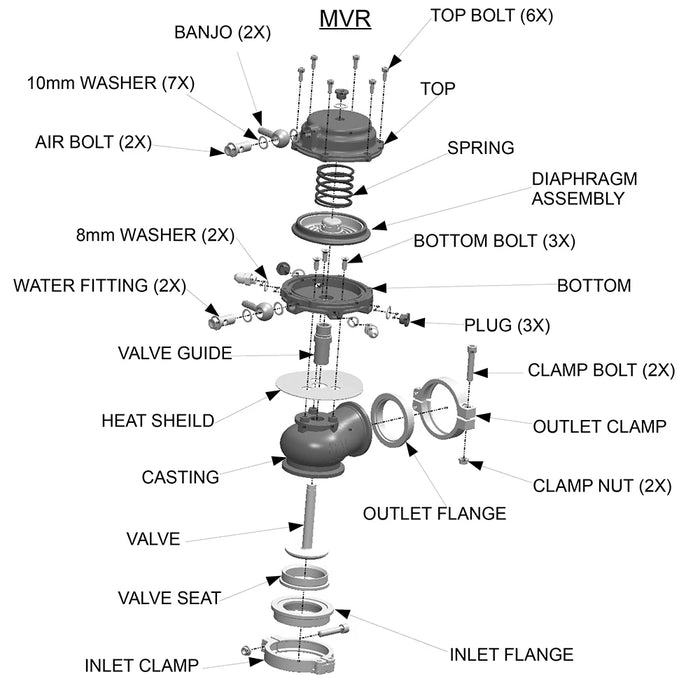 Water-Cooled System for Durability Water Cooled External Turbo Wastegate Flange Black