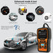 Professional OBD2 Scanner Check Engine Code Reader Car Diagnostic Tool in use