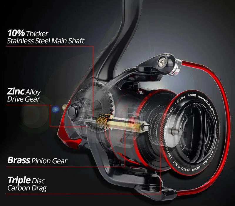 Water-resistant spinning fishing reel designed for pike fishing in 4000 series