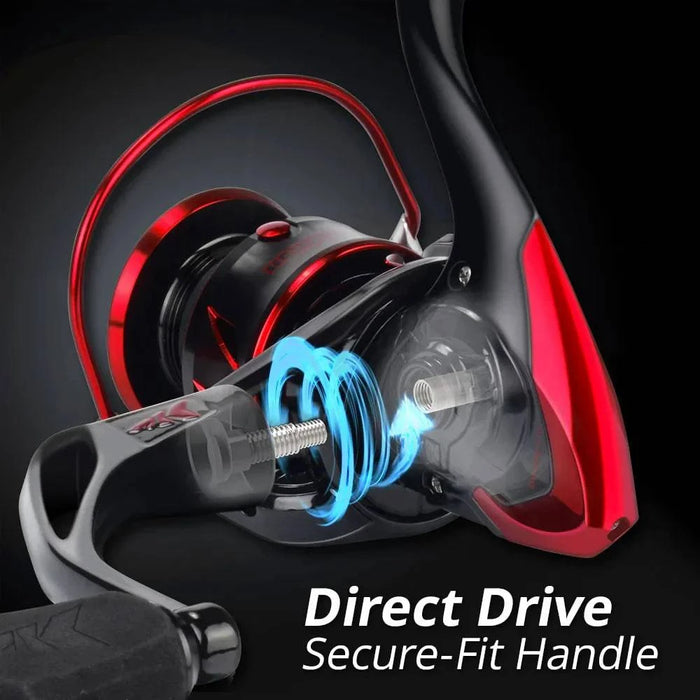 Innovative water-resistant spinning fishing reel designed for pike fishing in the 3000 series