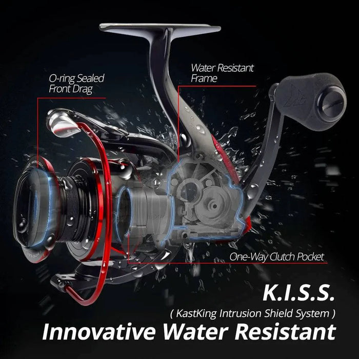 Water-resistant spinning fishing reel designed for pike fishing in 2000 series