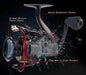 Innovative water-resistant spinning fishing reel designed for pike fishing in the 2000 Series