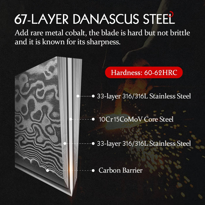 83-Inch Razor-Sharp Edge for Effortless Slicing and Chopping