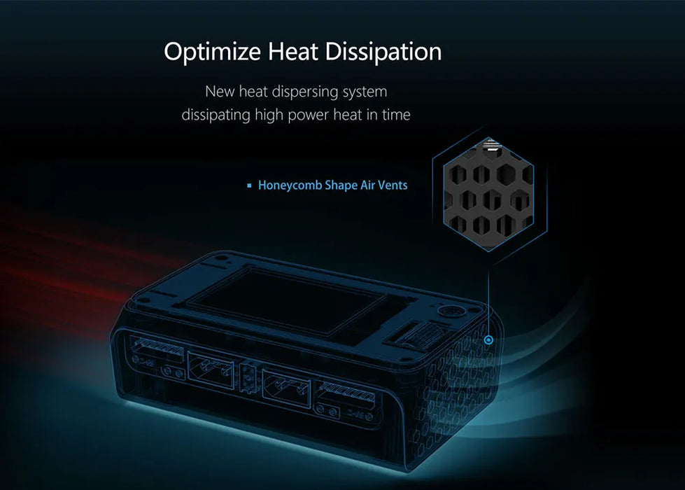 Package includes M6D Dual Channel Charger, User Manual, and USB Cable