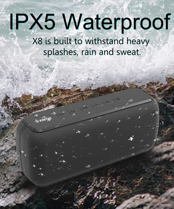 60W Portable Bluetooth Speaker with Multiple Playback Modes including Bluetooth 50