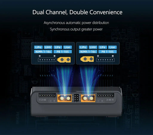 Compact and efficient charging solution with dual channels for simultaneous power distribution