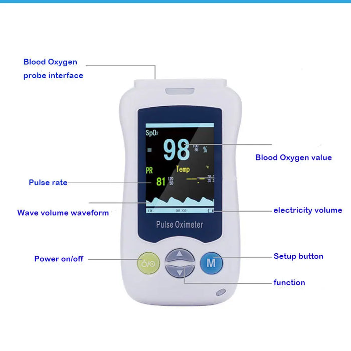 Portable Handheld Pulse Oximeter for Children