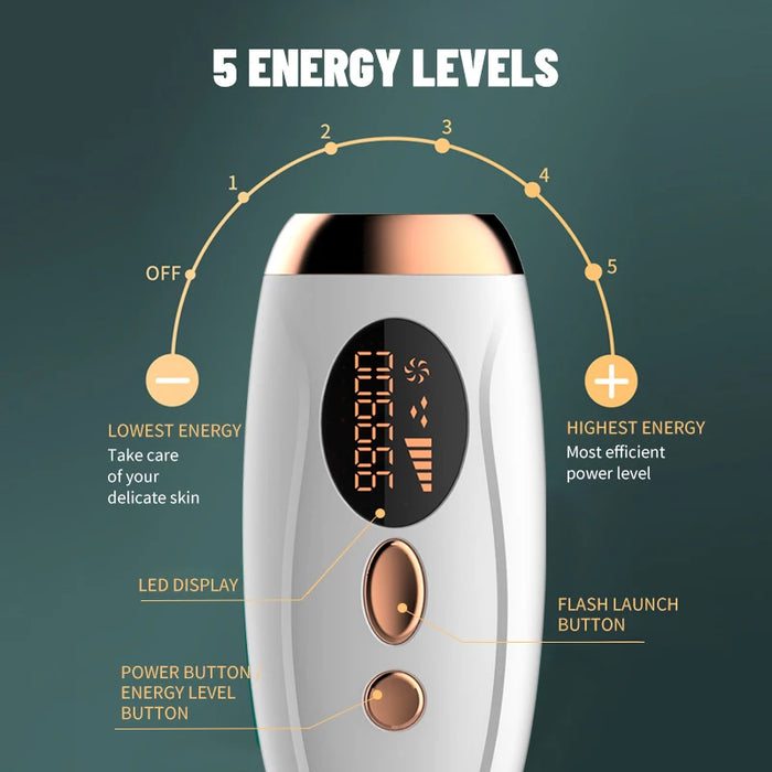 LED display showing power level, remaining flashes, and function mode
