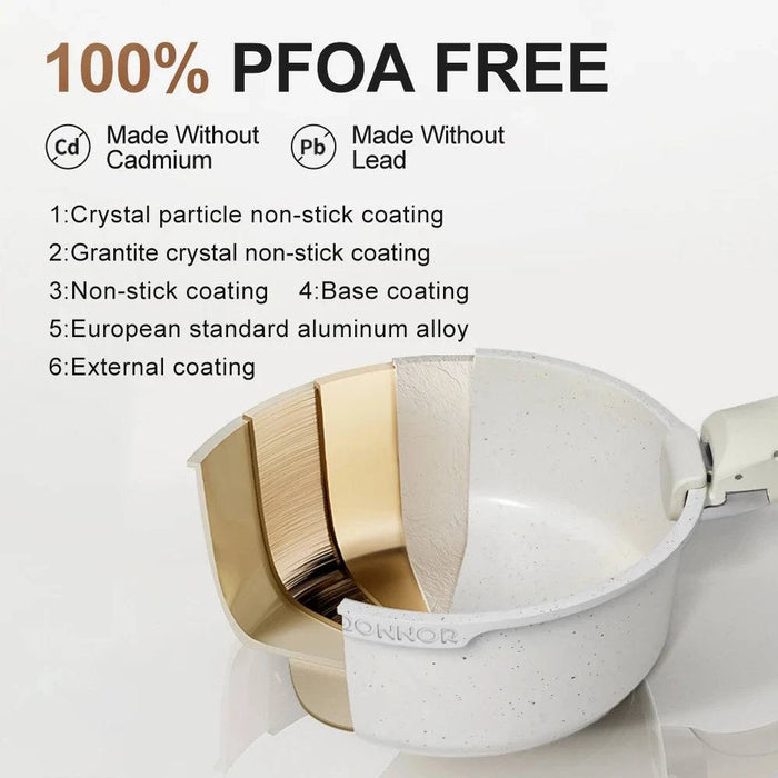 Various sizes of pots and pans with matching pot covers included