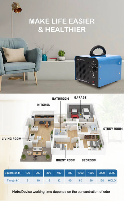 10000mg Ozone Generator for Home & Commercial Use