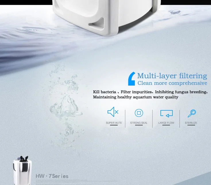1000L/h UV-C External Aquarium Filter White