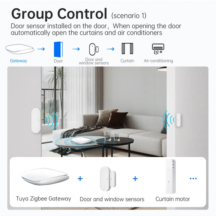 Smart Gateway Hub White ZigBee 30 BLE Wireless Controller for Home Automation
