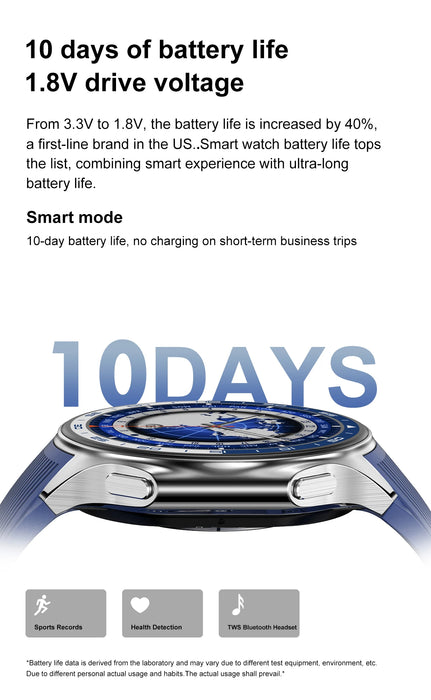 Smartwatch 2025 | 4GB, Bluetooth Calling, MP3/MP4, Fitness Tracker, Waterproof - Leather Brown