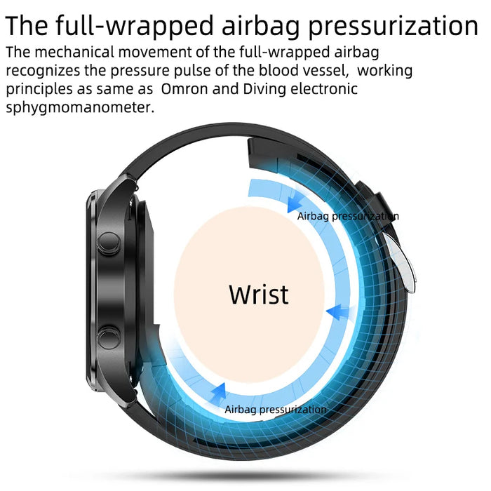 1.3" AMOLED Smart Watch – AI Health Monitor, Blood Oxygen, Glucose, ECG