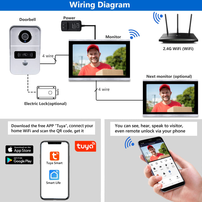 10" Touchscreen WiFi Video Doorbell with 32GB Recording