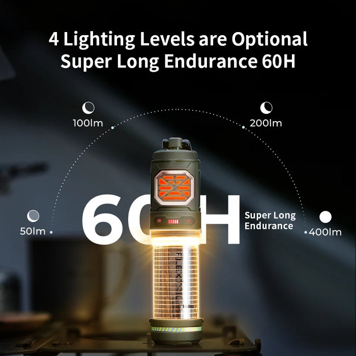 Outdoor Mosquito Repellent Light USB Rechargeable