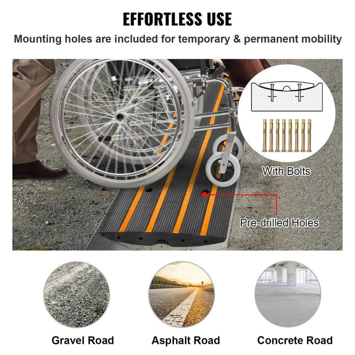 Skid-proof textures for ensuring safety in wet conditions
