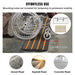 Skid-proof textures for ensuring safety in wet conditions