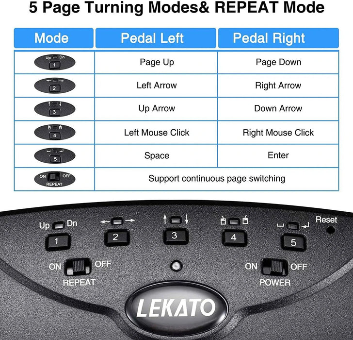 Wireless and silent page turner pedal for musicians and presenters