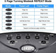 Wireless and silent page turner pedal for musicians and presenters