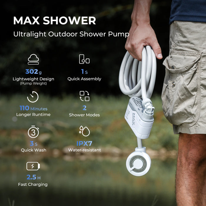 Portable Electric Shower Pump for Outdoor Shower, Car Wash, Dishwashing, and Pet