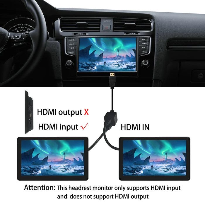 10.1in Android 13 Car Headrest Monitor with CarPlay 32GB
