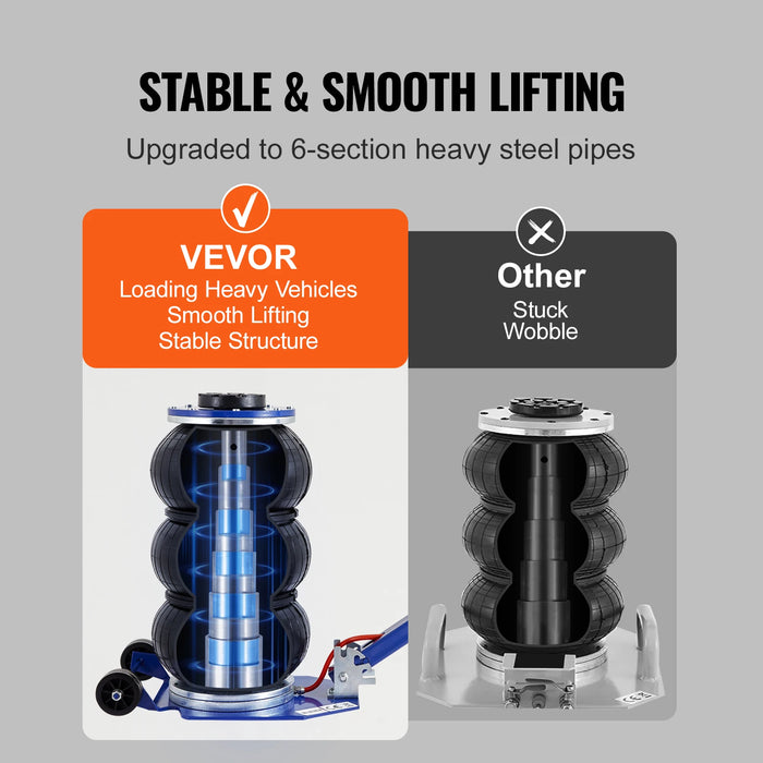Durable Steel Frame 5Ton Pneumatic Air Jack for Long-Lasting Performance