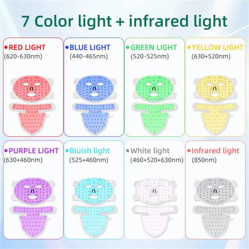 White LED face mask with 8-color light therapy for skin rejuvenation