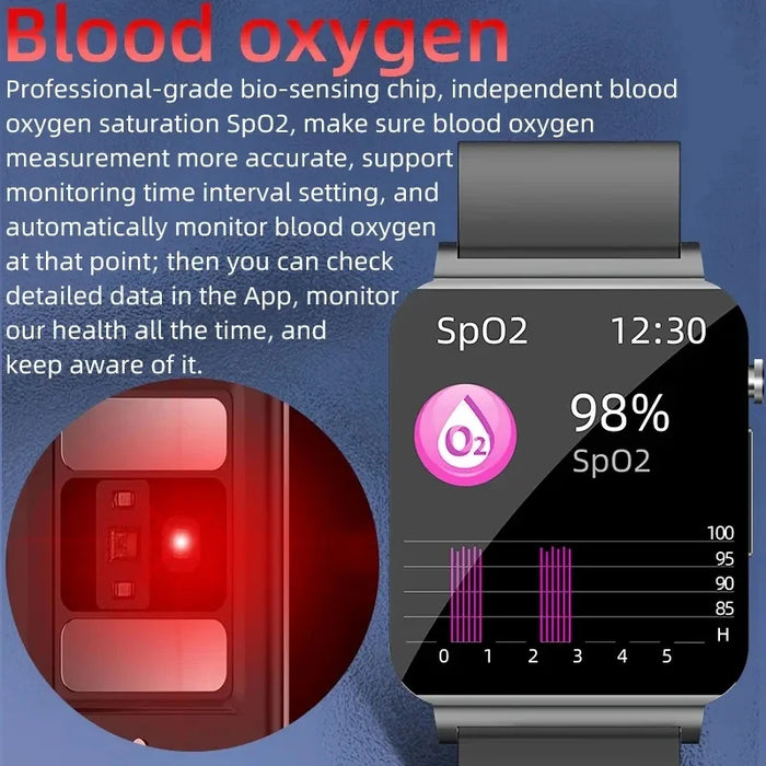 Smartwatch with ECG, Blood Sugar & Heart Rate Monitoring